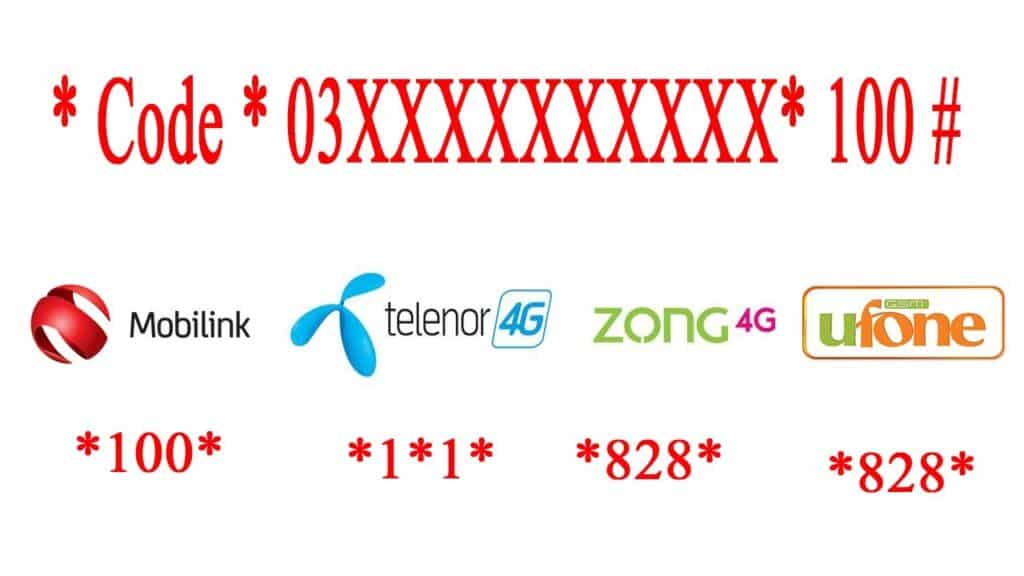 How to Share Balance on Jazz, Zong, Telenor, and Ufone in Pakistan